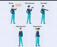 Интерактивные курсы. Русский язык 9 класс . Базовый. - fgospostavki.ru - Сергиев Посад
