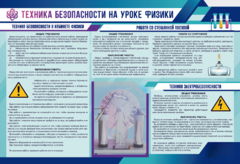 Стенд-уголок "Техника безопасности на уроках физики" - fgospostavki.ru - Сергиев Посад