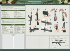 Стенд-уголок маркерный "Техника безопасности. Устройство, сборка и разборка автомата АК-74. Нормативы" - fgospostavki.ru - Сергиев Посад