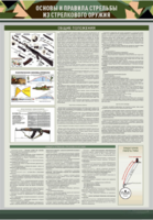 Стенд "Основы и правила стрельбы из стрелкового оружия" - fgospostavki.ru - Сергиев Посад