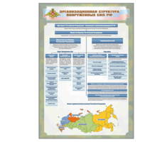 Стенд "Организационная структура Вооруженных сил Российской Федерации" - fgospostavki.ru - Сергиев Посад