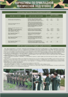 Стенд "Нормативы по прикладной физической подготовке, радиационной, химической и биологической разведке" - fgospostavki.ru - Сергиев Посад