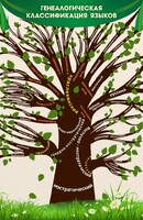 Стенд тематический "Дерево языков" - fgospostavki.ru - Сергиев Посад