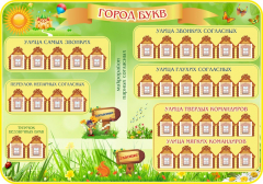 Стенд "Город букв" - fgospostavki.ru - Сергиев Посад