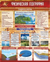 Стенд "Физическая география. Гидросфера" Вариант 1 - fgospostavki.ru - Сергиев Посад