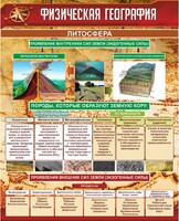 Стенд "Физическая география. Литосфера" Вариант 1 - fgospostavki.ru - Сергиев Посад