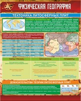 Стенд "Физическая география. Тектоника литосферных плит" - fgospostavki.ru - Сергиев Посад