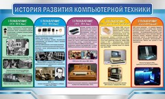 Стенд "История развития компьютерной техники" Вариант 2 - fgospostavki.ru - Сергиев Посад
