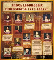 Стенд "Эпоха дворцовых переворотов" - fgospostavki.ru - Сергиев Посад
