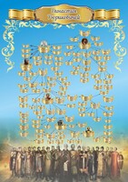 Стенд "Династия Рюриковичей" Вариант 2 - fgospostavki.ru - Сергиев Посад