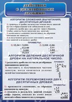 Стенд "Действия с десятичными дробями" - fgospostavki.ru - Сергиев Посад