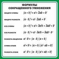 Стенд "Формулы сокращенного умножения" Вариант 2 - fgospostavki.ru - Сергиев Посад