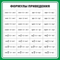 Стенд "Формулы приведения" - fgospostavki.ru - Сергиев Посад
