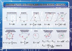 Стенд "Формулы площади плоских фигур" - fgospostavki.ru - Сергиев Посад