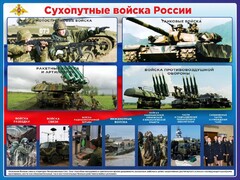Стенд "Сухопутные войска России" - fgospostavki.ru - Сергиев Посад