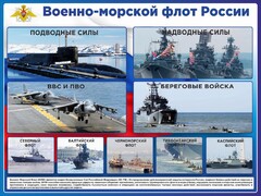 Стенд "Военно-морской флот России" - fgospostavki.ru - Сергиев Посад