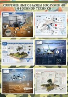 Стенд "Современные образцы вооружения РФ" Вариант 2 - fgospostavki.ru - Сергиев Посад