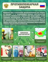 Стенд "Противопожарная защита" - fgospostavki.ru - Сергиев Посад