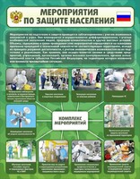 Стенд "Мероприятия по защите населения" - fgospostavki.ru - Сергиев Посад