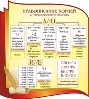 Стенд "Правописание корней с чередованием гласных" - fgospostavki.ru - Сергиев Посад