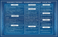 Стенд "Художественно-изобразительные средства" - fgospostavki.ru - Сергиев Посад