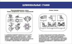 Стенд "Шлифовальные станки" - fgospostavki.ru - Сергиев Посад