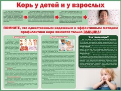 Стенд "Корь у детей и взрослых" - fgospostavki.ru - Сергиев Посад