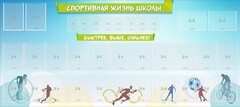 Стенд "Спортивная жизнь школы" - fgospostavki.ru - Сергиев Посад