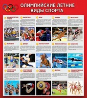 Стенд "Олимпийские летние виды спорта" - fgospostavki.ru - Сергиев Посад