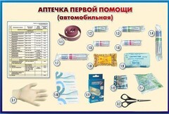 Стенд "Аптечка первой помощи (автомобильная)" (образцы под оргстеклом) - fgospostavki.ru - Сергиев Посад