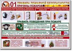 Таблица "Правила пожарной безопасности" - fgospostavki.ru - Сергиев Посад