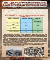 Стенд "1942 год. Начало перелома в ходе Великой Отечественной" - fgospostavki.ru - Сергиев Посад