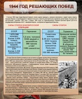 Стенд "1944 год решающих побед" - fgospostavki.ru - Сергиев Посад