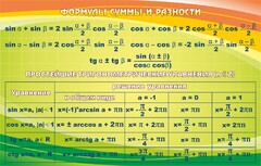 Стенд "Формулы суммы и разности" - fgospostavki.ru - Сергиев Посад