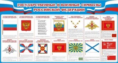 Стенд "Государственные и военные символы РФ" - fgospostavki.ru - Сергиев Посад