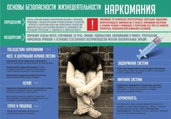 Стенд "Наркомания" - fgospostavki.ru - Сергиев Посад