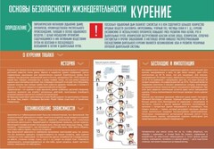 Стенд "Курение" - fgospostavki.ru - Сергиев Посад