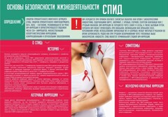 Стенд "Спид" - fgospostavki.ru - Сергиев Посад