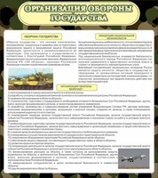 Стенд "Организация обороны государства" - fgospostavki.ru - Сергиев Посад