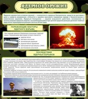 Стенд "Ядерное оружие" - fgospostavki.ru - Сергиев Посад