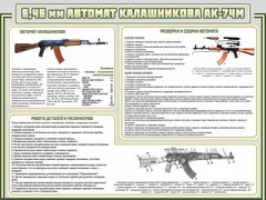 Стенд "Автомат Калашникова" - fgospostavki.ru - Сергиев Посад