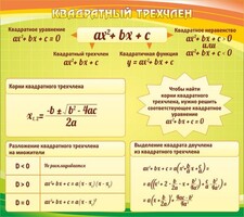 Стенд "Квадратный трехчлен" - fgospostavki.ru - Сергиев Посад