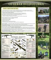 Стенд "Огневая подготовка" Вариант 3 - fgospostavki.ru - Сергиев Посад