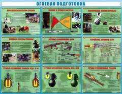 Стенд "Огневая подготовка" Вариант 4 - fgospostavki.ru - Сергиев Посад
