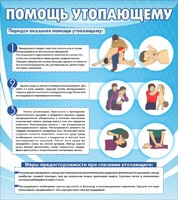 Стенд "Помощь утопающему" - fgospostavki.ru - Сергиев Посад