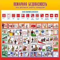 Стенд "Пожарная безопасность" Вариант 3 - fgospostavki.ru - Сергиев Посад