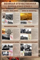 Стенд "Великая Отечественная война" (битвы) - fgospostavki.ru - Сергиев Посад