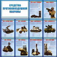Стенд "Средства противовоздушной обороны" - fgospostavki.ru - Сергиев Посад