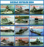 Стенд "Боевые корабли ВМФ" - fgospostavki.ru - Сергиев Посад