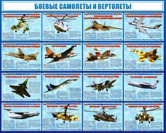 Стенд "Боевые самолеты и вертолеты" - fgospostavki.ru - Сергиев Посад